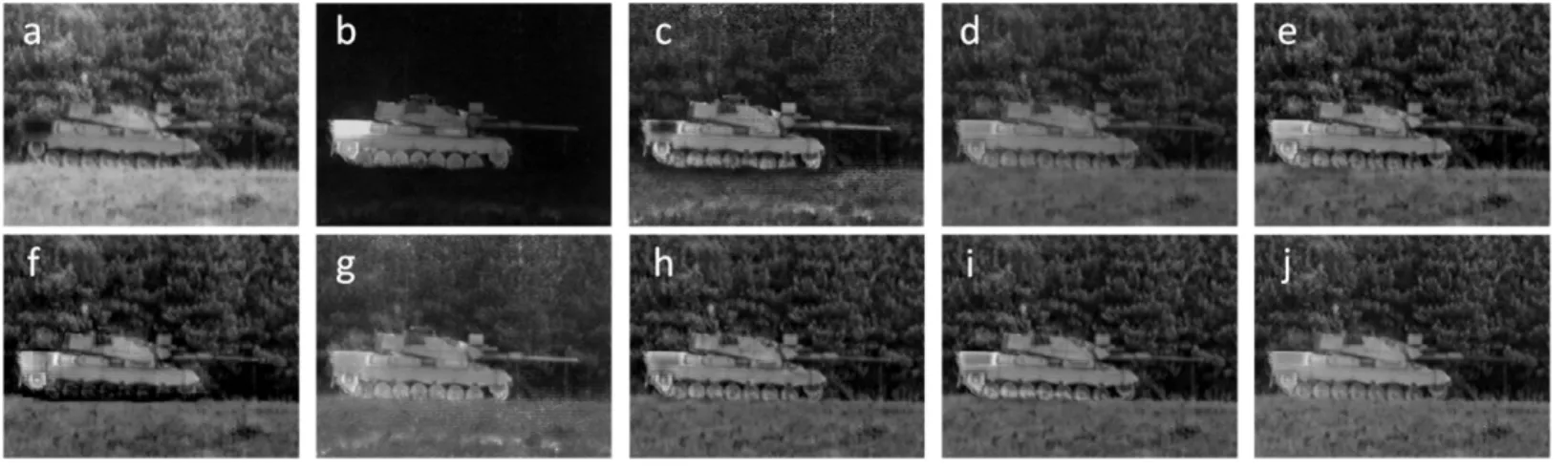 Figure 5 Comparison with existing multiresolution fusion schemes. Original intensified visual (A) and thermal infrared (B) images for scene nr 10, and the fused results obtained with respectively a Contrast Pyramid (C), Gradient Pyramid (D), Laplace Pyrami