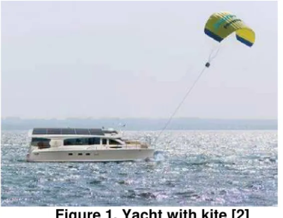 Figure 2. Towing Kite [2] 