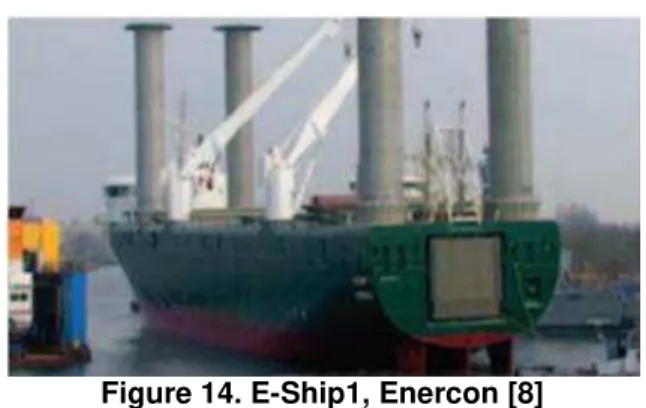 Figure 15. Wind Turbine on a Catamaran [10] 