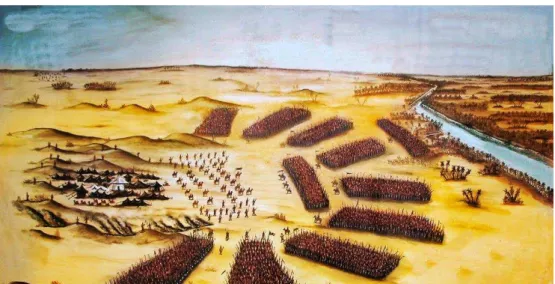 Fig. 2 - Pintura sobre o campo de Batalha no deserto de Karbala às margens do Eufrates (Exército  Omíada à direita, contra Hussein em acampamento, à esquerda) 