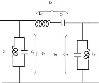Fig:  8.  Simplified  equivalent  circuit  of  coupling  equipment 