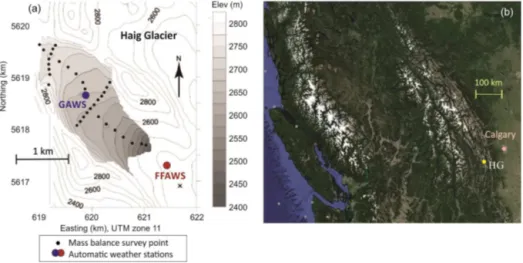 Figure 2. (a) The topography and automatic weather stations on Haig Glacier (GAWS) and the glacier forefield (FFAWS)
