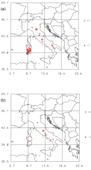 Figure 7. (a) Difference between the hits of the contingency tables of F3HA6 and CNTRL for the 1 mm/3 h (8 mm day −1 ) forecast;