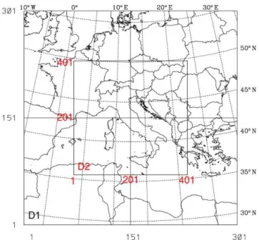 Figure 1. The two domains (D1, D2). D1 has 301 grid points in both the WE and SN directions; D2 has 401 grid points in both WE and SN directions.