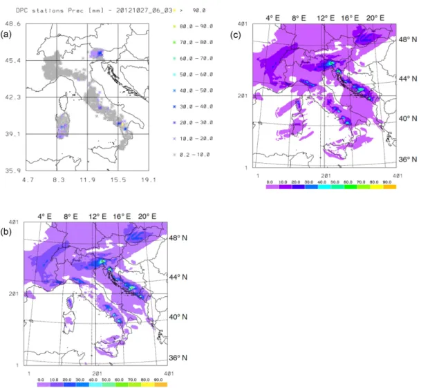 Figure 8a shows that the bias increases with the threshold from 0.8–1.0 (1 mm day −1 threshold, depending on the type of simulation) to 2.3–2.6 (60 mm day −1 threshold),  show-ing a considerable overestimation of the forecast area for the larger thresholds