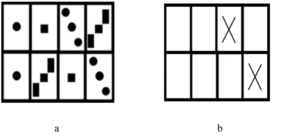 Figure 2: Examples of stimuli used in the SWM experiments.  Subjects were  instructed to study (try to remember) the location of pairs in (a) study condition