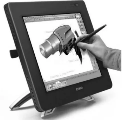 Figura 2 - Exemplo TouchScreen. – imagem retirada de  
