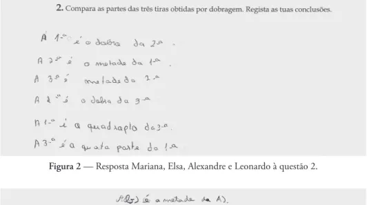 Figura 2 — Resposta Mariana, Elsa, Alexandre e Leonardo à questão 2.
