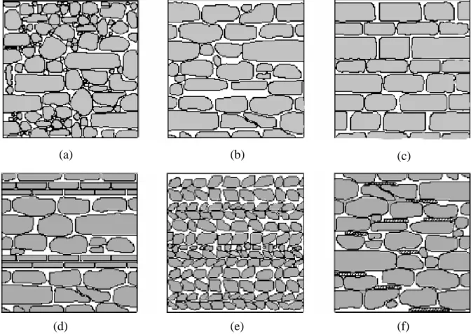 Figura 2.30 - Classificação das alvenarias de pedra quanto ao tipo de assentamento: Horizontal (a), horizontal /  vertical (b), aleatório (c), escalonado com fiadas aliatorias (d), em espinha de peixe (e), com calços ou cunhas (f), 