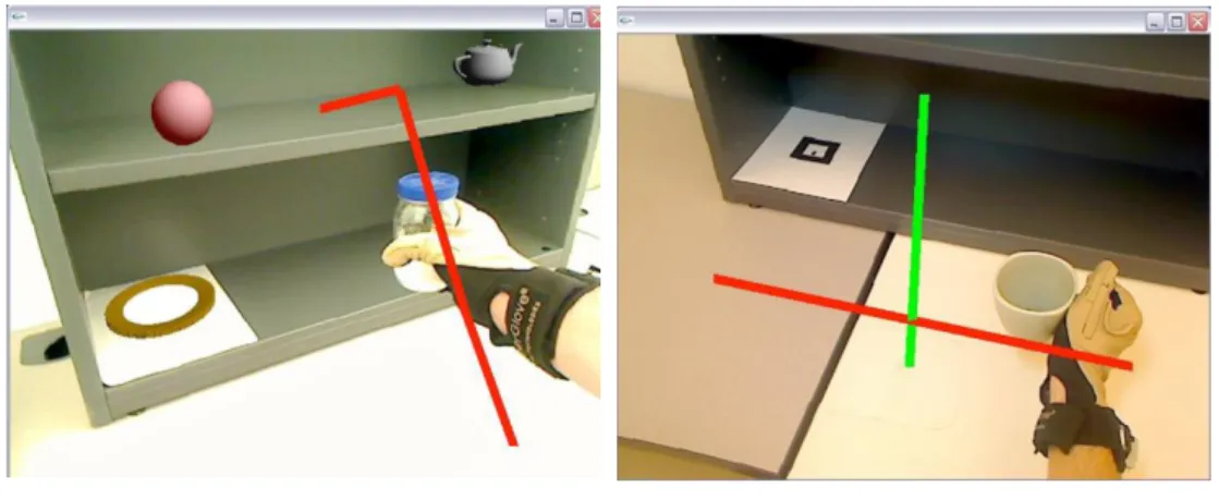 Figure 2.5 An Augmented Reality Template of hand rehabilitation for stroke patients 