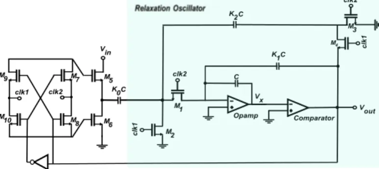 Fig. 1. Circuit diagram of voltage controlled oscillator.