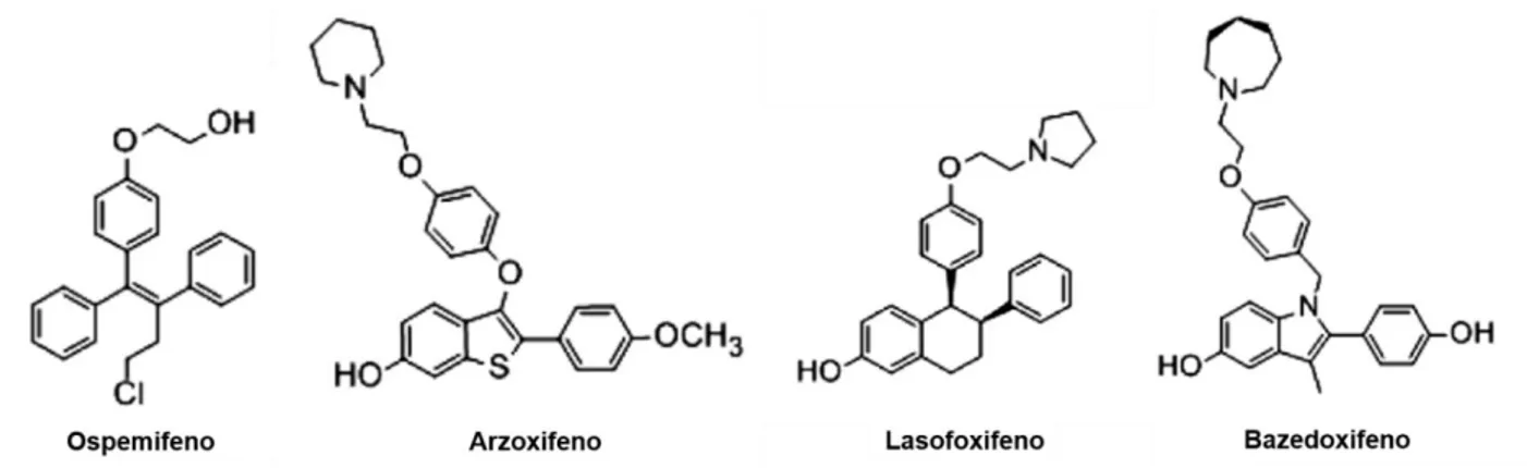 Figura  18  –  Estruturas  químicas  dos  novos  SERMs:  Ospemifeno,  Arzoxifeno,  Lasofoxifeno  e  Bazedoxifeno