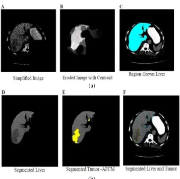 Fig. 5 shows the results graphically. 