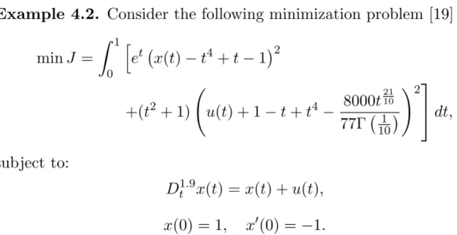 Table 2 presents the numerical results for the minimum of performance index J with different values of N obtained by the presented method in this paper and the results obtained in [19] using Legendre functions.