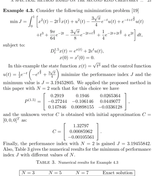 Table 3. Numerical results for Example 4.3