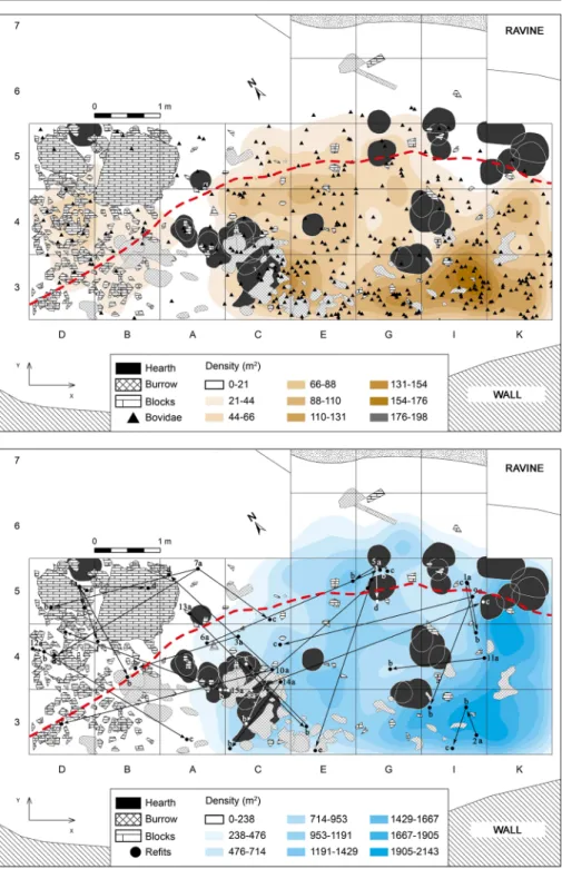 Fig. 4 Spatial patterning in level IV of Quebrada (the dashed red line indicates the position of the extant drip line): the remains of Caprinae against the iso-density plot of the totality of the bone assemblage (a); stone tool refit links against the iso-