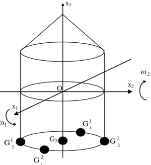 Fig. 6: A multi-engine ship 