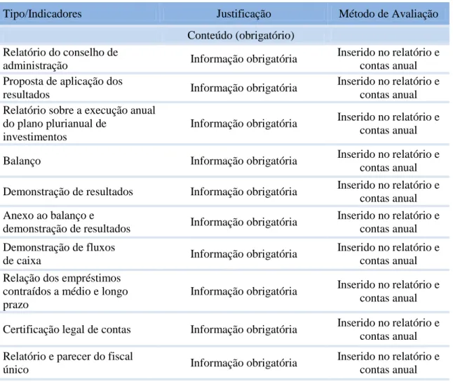 Tabela 26: Matriz de avaliação da informação obrigatória 