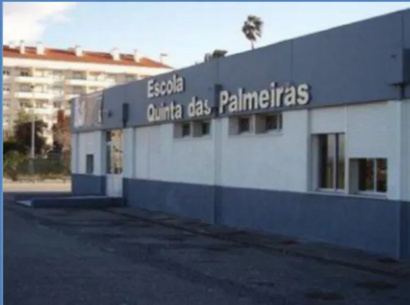 Figura 1.1- Escola Secundária Quinta das Palmeiras. 