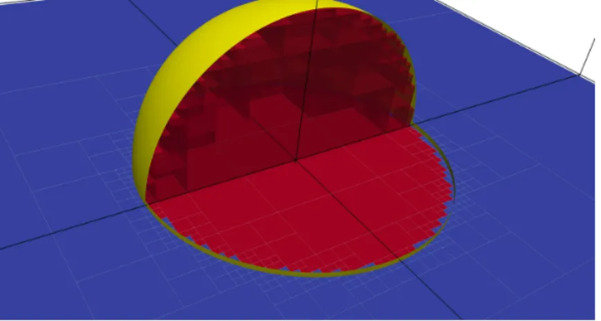 Figure 1 Illustration of the voxelization of a sphere within coarse mesh elements. The sphere is indicated by the yellow surface while the thick black lines outline the elements of the actual mesh