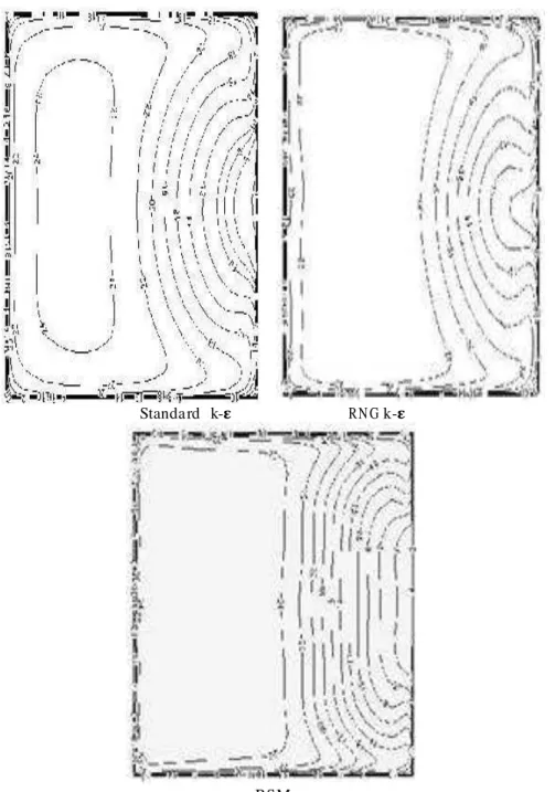 Fig .6 : Mean  ve loc ity  contou rs at th e outlet section  of the C d iffusing  duct   Fro m  both  experimental  and  numerica l 
