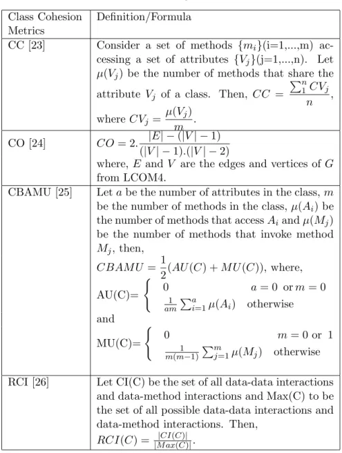 Table 11. Connection magnitude-based metrics Class Cohesion Definition/Formula