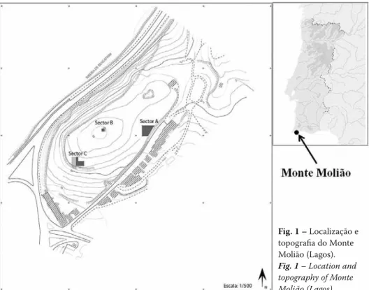 Fig. 1 – Localização e  topografia do Monte  Molião (Lagos).