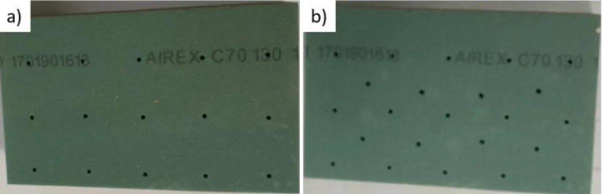 Figure 3.4 - Envelope procedure 