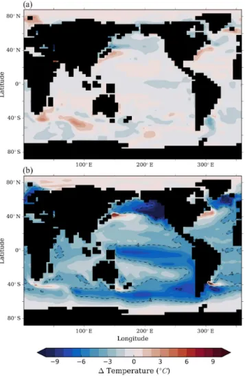 Figure 1. Annual sea surface temperature (SST) difference between (a) the coupled PI experiment, Cpl-PI and the observations from Levitus (2001) and (b) the difference between the coupled LGM and PI experiments (Cpl-LGM−Cpl-PI)