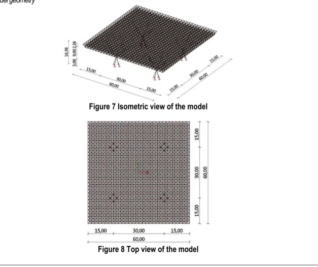 Figure 7 Isometric view of the model 