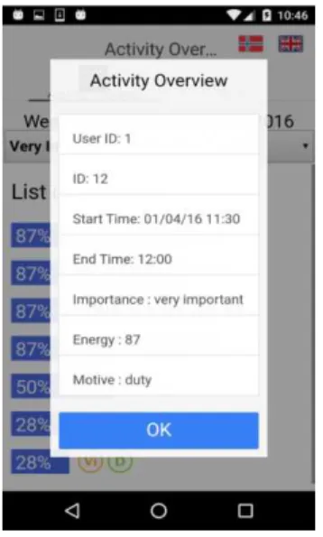 Fig. 6.  Drop Down Menu for Motive 