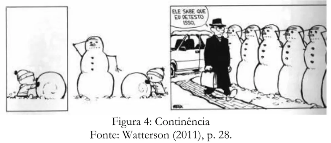 Figura 4: Continência  Fonte: Watterson (2011), p. 28. 