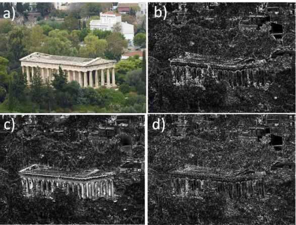 Figure 5 The elimination of small scale details by RGF, SiRmed and AGF filtering. Absolute difference between input image (A) and the results of respectively RGF (B), SiRmed (C) and AGF (D) after 5  itera-tions