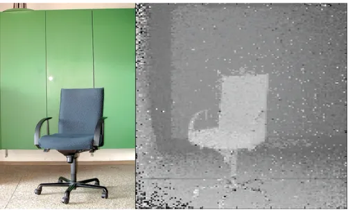 Figure 8. - An office chair (left) and as viewed by a SR4000 sensor (right).