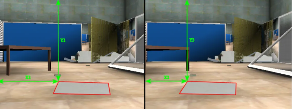 Figure 11. - Position of an object (in green) inside a stereo pair of images.