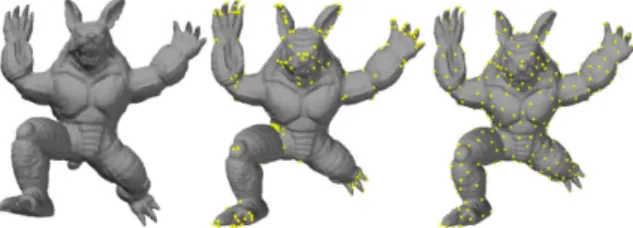 Figure 2.1: The result of the two options to select interest points in Harris 3D method (Sipiran and Bustos, 2011).