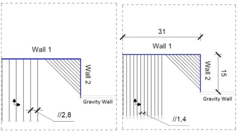 Figure 4.7 - Plan of sheet pile wall and anchors distribution: upper level at -0.4m (left) and lower level at -9m  (right) 