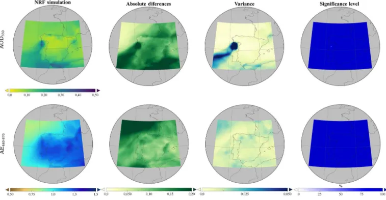 Figure 3. As Fig. 2 but for the fire episode (temporal mean from 25 July to 7 August).