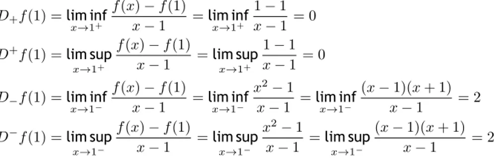 Figura 2.3: Gráfico da função f do Exemplo 2.12