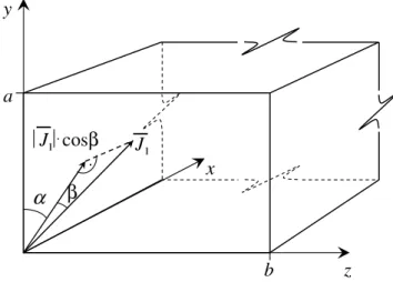 Fig. 7. The simplified geometric model applied for the UWB de- de-scription of the guided wave (tweek) propagation in the EIWG.