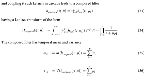 Fig 3. Electric wiring diagram consisting of a set of resistors and capacitors that emulate a series of first-order integrators coupled in cascade