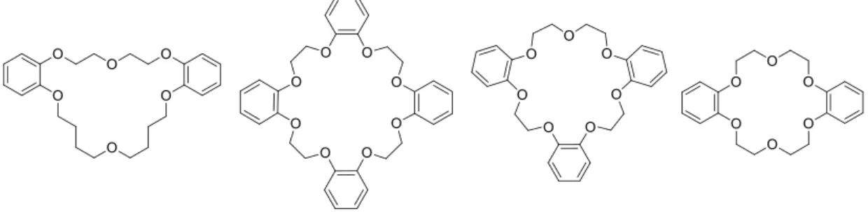 Figure 1.1 – Examples of macrocycles synthesised by Pedersen. 5