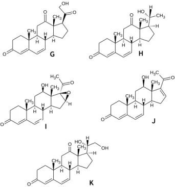 Figura 11. Compostos pregnano esteróides bioactivos. 