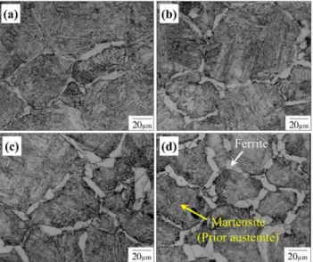 Fig. 6 shows the calculated distribution of von-Mises stress during the austenite-to-ferrite transformation of steel