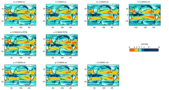 Figure 8. Mean annual P − E distributions for each member of the EoMIP ensemble in mm day −1 