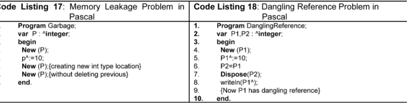 Table 9 shows the output of most of the languages is much simpler as compared to the input methods