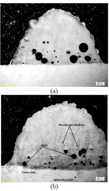Fig. 7.  (a) Macrograph of sample A2 at a laser power of 900W, (b)  Macrograph of sample A4 at a laser power of 1500W 