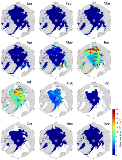 Figure 3. Monthly mean of total solar heat input (Q T (x, y)) under Arctic sea ice (ice covered areas only) for the year 2011.
