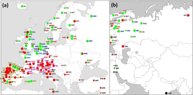 Figure 1. Geographical distribution of Y-haplogroups. (a) Europe, and (b) Eurasia. Green = Y1; red = Y2; black = Y3