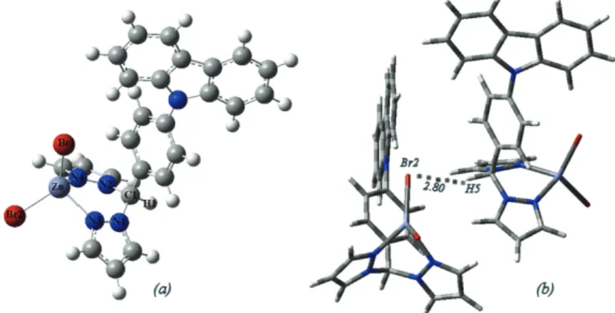 Fig. 3. a) The molecular structure of complex 2 and b) the 1D structure of complex 2 showing  the weak C–H…Br bond in Å